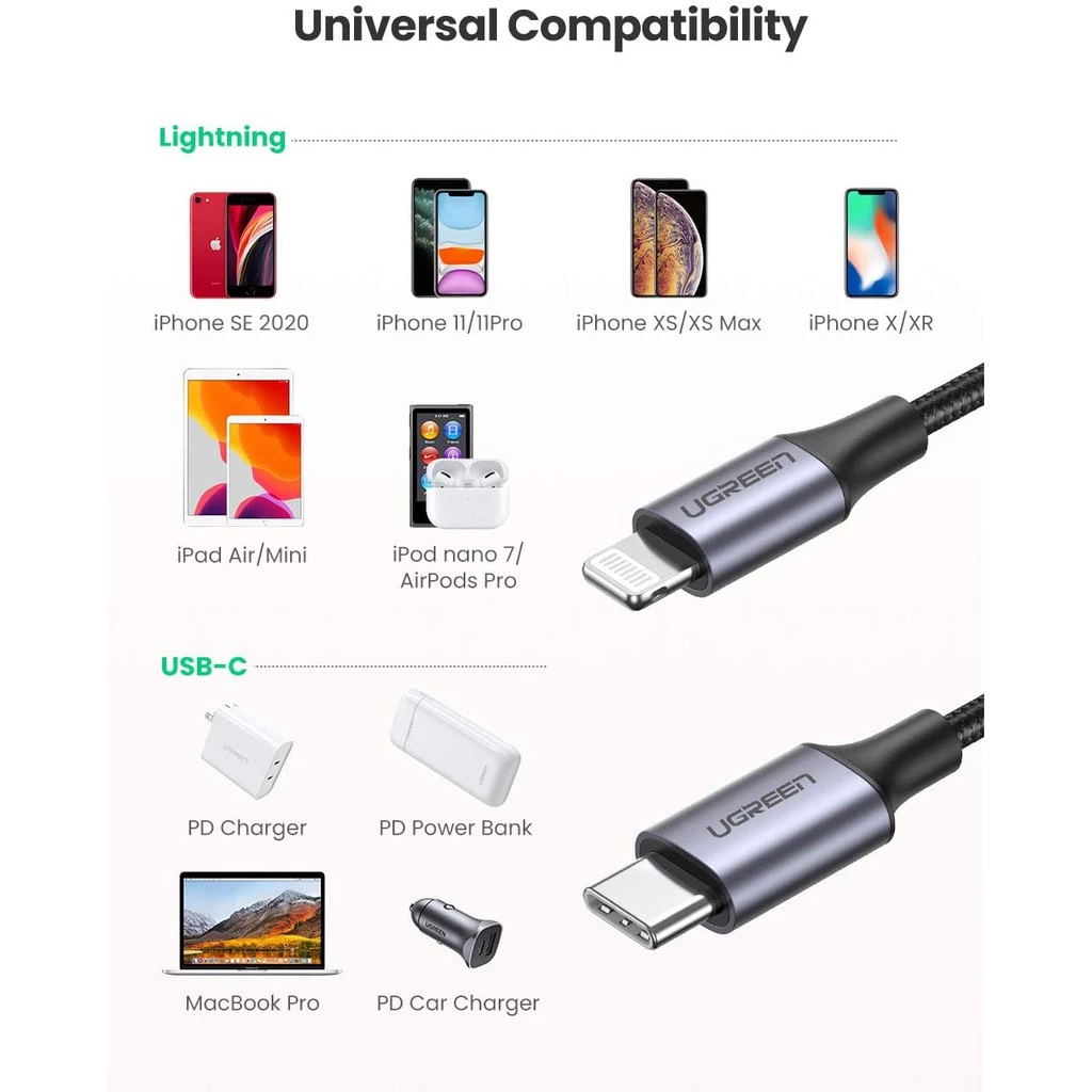 UGREEN รุ่น US304 USB C to Lightning MFI Fast Charging 3A PD 20W Cable Charge & Sync สายชาร์จ สำหรับ iPhone 12 13 14 thumbnail 4