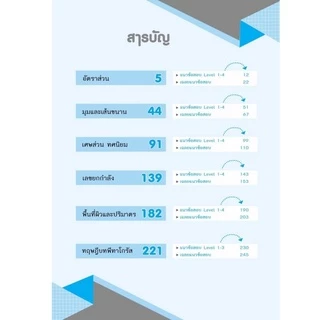 เทพคณิตสอบเข้า ม.1 เล่ม 1-2 รวบรวมเนื้อหาที่โรงเรียนไม่ได้สอน และแนวข้อสอบจริงทุกสถาบัน SKYBOOK