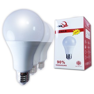 แหล่งขายและราคาหลอดไฟ LED Bulb ขั้วเกลียว E27 แสงสีขาว หลอดไฟ LEDอาจถูกใจคุณ