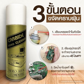 Carbide Cleaner คาร์ไบด์ สเปรย์ทำความสะอาดแผงวงจรคอมพิวเตอร์และแผงวงจรอีเล็คโทรนิคส์