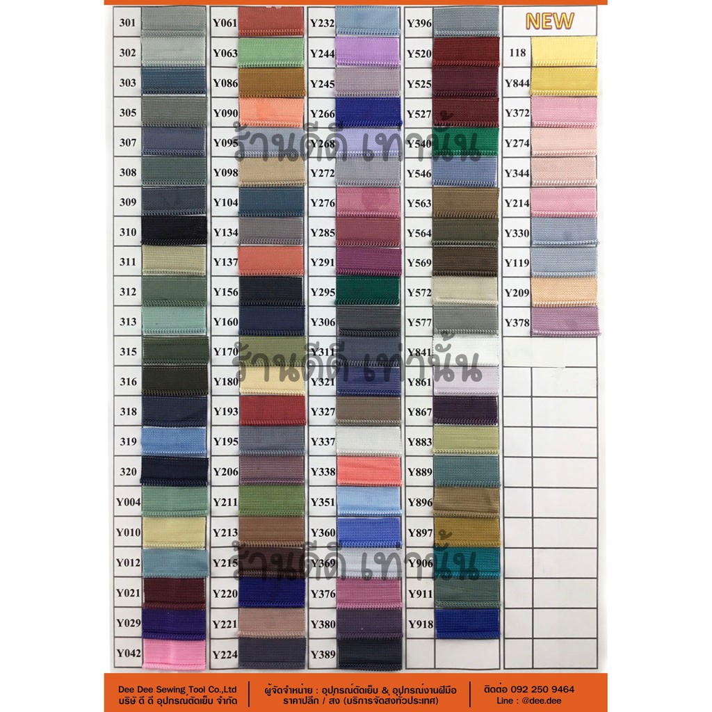 ซิปซ่อน ปิดท้าย ขนาด 20นิ้ว 22นิ้ว 24นิ้ว ซิปชุดเดรส ซิปเสื้อผ้า ซิปกระเป๋า เฉดสีน้ำตาล - รูปที่ 2