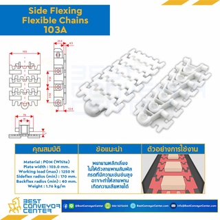 สายพานกระดูกงูพลาสติก Sideflexing Chains 103A