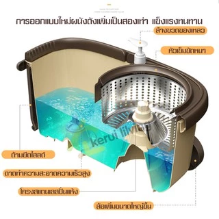 Allsking ถังปั่นไม้ถูพื้น ถังปั่น ชุดถังปั่น ม็อบสแตนเลส ไม้ถูพื้น ถังปั่นไม้ม็อบ อุปกรณ์ถูพื้น