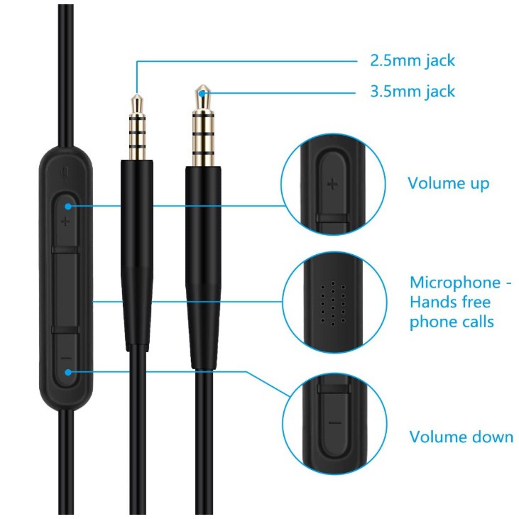 สายสัญญาณเสียงสําหรับ Bose SoundTrue SoundLink QC25 QC35 OE2 สายเปลี่ยนหูฟังพร้อมไมโครโฟน 3.5 มม. ถึง 2.5 มม.