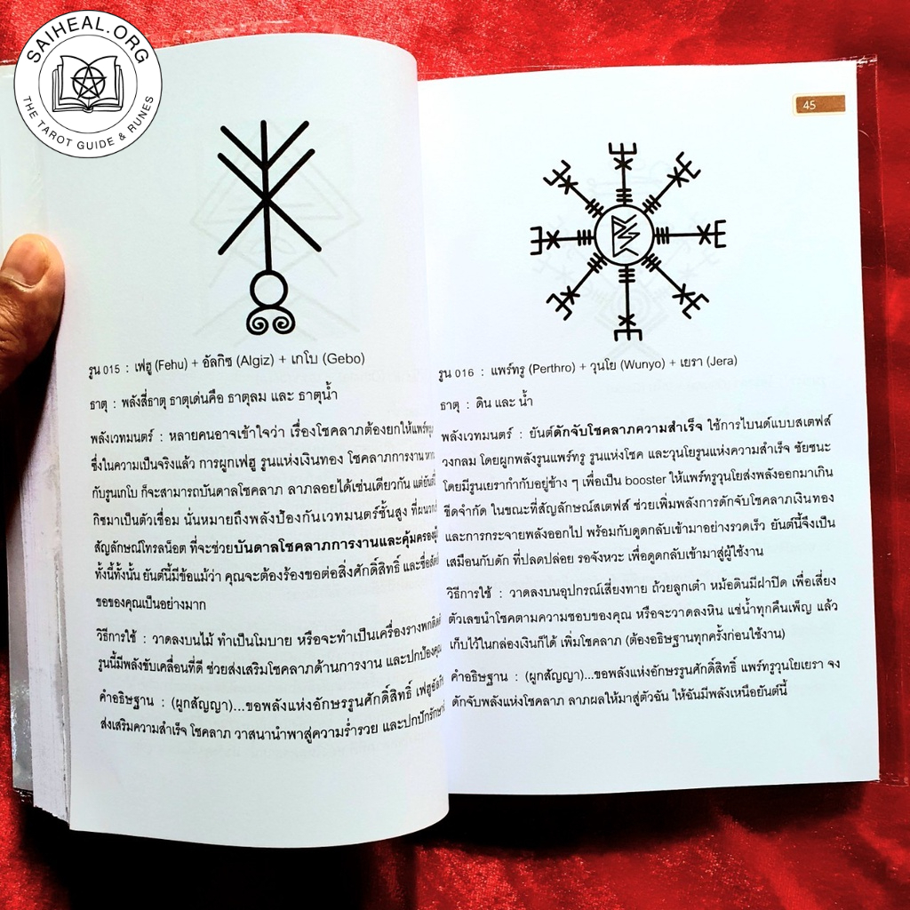 133 BIND RUNES IDEAS ยันต์รูน 133 รูปแบบ พร้อมคำอธิบายเชิงการใช้เวท ...