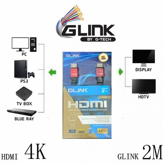 [ลดเพิ่ม30%ใส่โค้ด:VOTM150] GLINK HDMI 4K ยาว 2 เมตร เชื่อมต่อ ส่งสัญญาณมัลติมีเดีย ทั้งภาพและเสียง