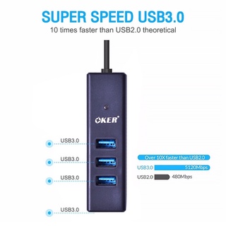 OKER/MODEL:H-341 USB3.0 HUB 4PORT