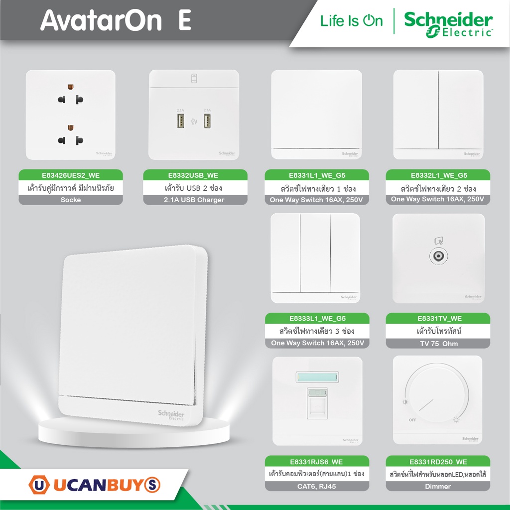 Schneider : ชุดสวิตซ์ทางเดียว 4 ตัว สีขาว รุ่น AvatarOn E, 16AX, 250V, 4 Gang 1 Way Switch, White