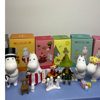 โมเดล มูมิน (model moomin)