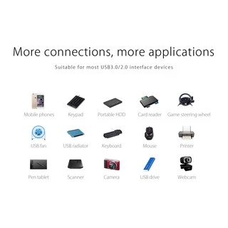 ORICO W5P-U3 ยูเอสบีฮับ เพิ่มช่อง 4 พอร์ต ฮับเพิ่มไฟเลี้ยงได้ Hub USB3.0 4 ports