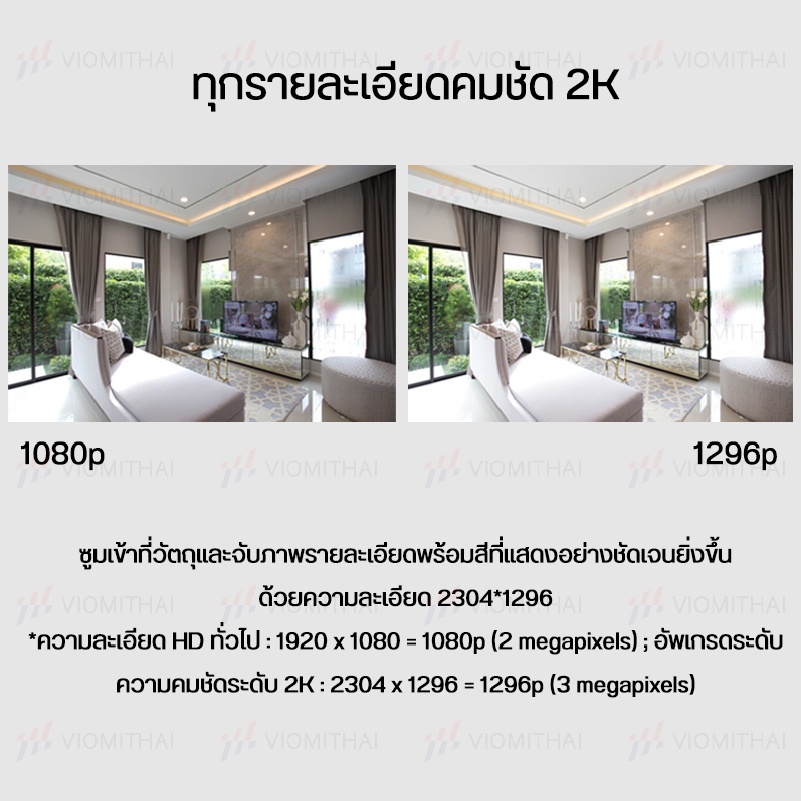 360° Home Security Camera 2K Pro / 2K / C200 กล้องวงจรปิดอัจฉริยะ เสี่ยวหมี่ รุ่น 2K Pro