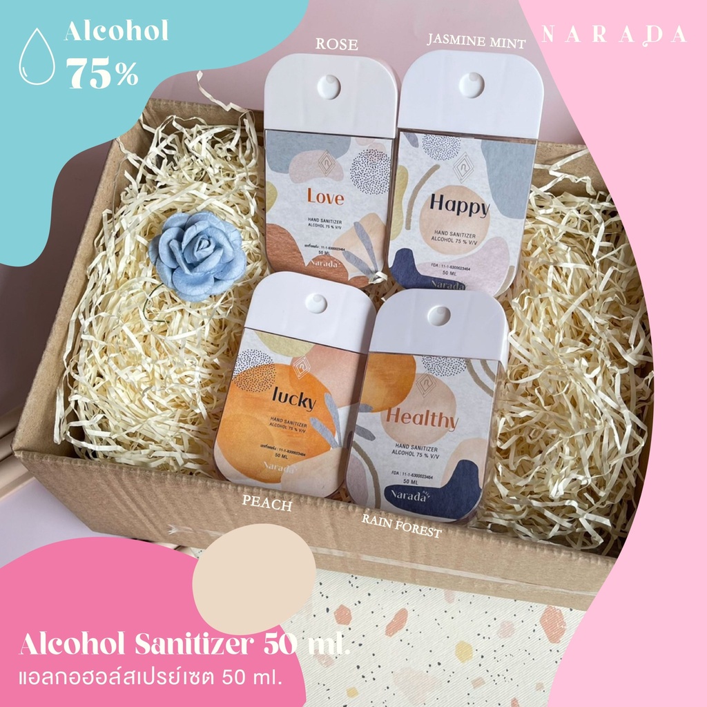 ?เซตของขวัญราคาสุดพิเศษให้กับคนที่เรารัก???เซท 4 ชิ้น! 4กลิ่น! ?มี2ขนาดให้เลือก50ml,20ml  by NaradaAsia