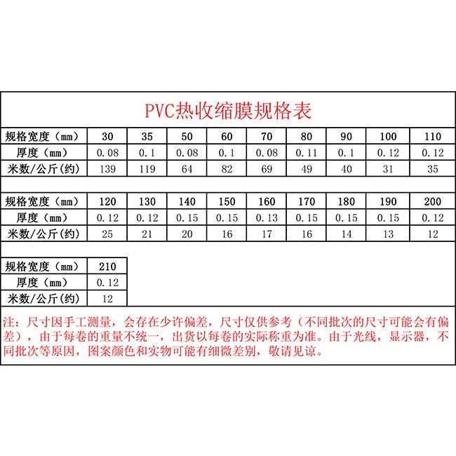 [โดยเมตร] 30-400 มม. ความกว้าง PVC ความร้อนหดท่อสีฟ้า 18650 แบตเตอรี่ลิเธียมความร้อนหดฟิล์มพีวีซีหดแขน - รูปที่ 3