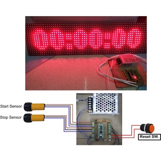 ชุดจับเวลาอเนกประสงค์ แสดงผลผ่านจอ P10