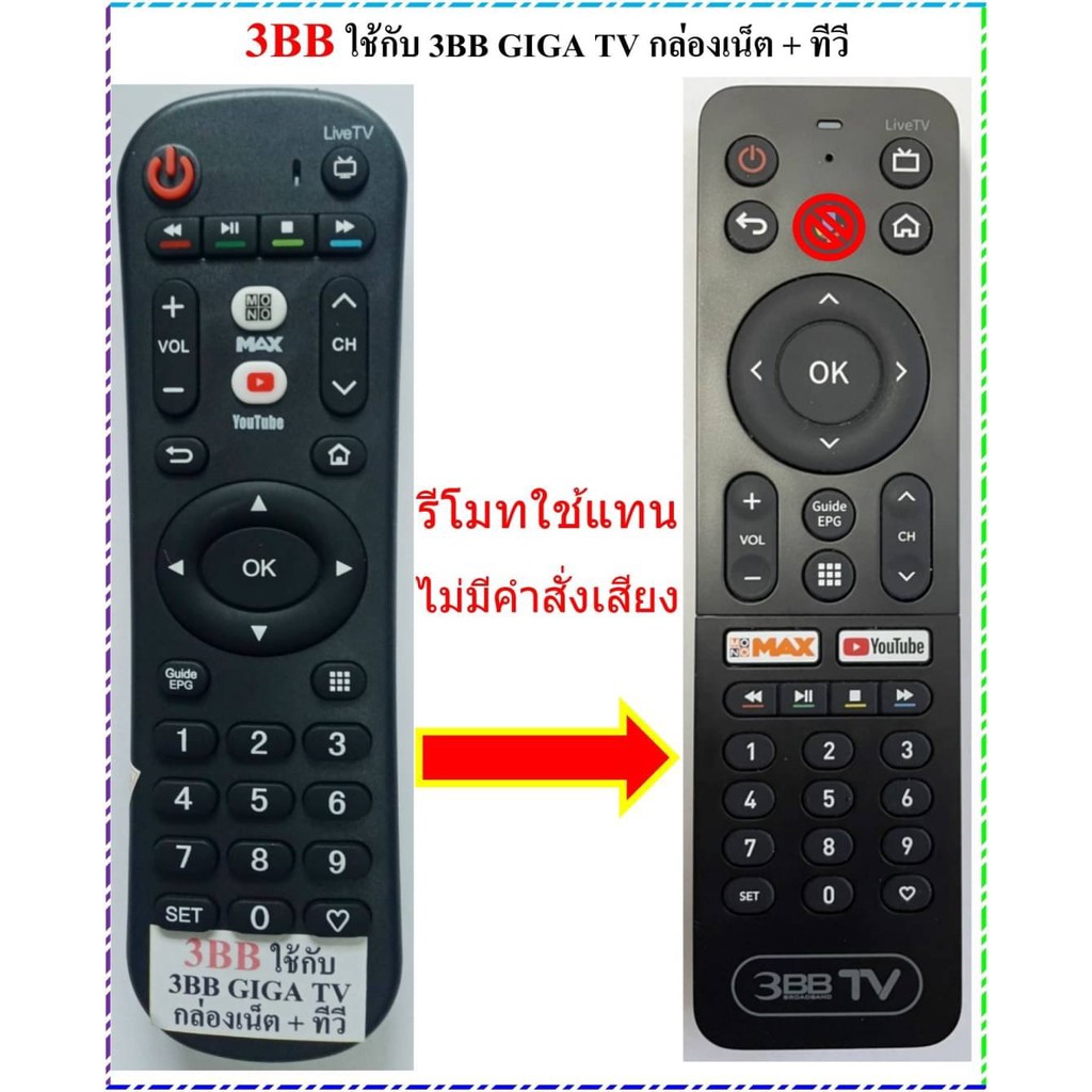 รีโมทกล่อง 3BB GIGA TV ใช้ได้กับกล่อง ที่มีรีโมทเหมือนกับในรูป