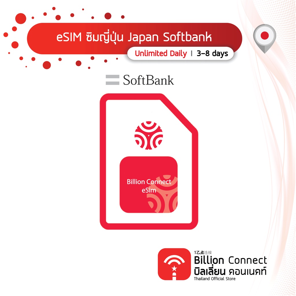 Billion Connect eSIM ซิมต่างประเทศ Japan Unlimited 3GB Daily สัญญาณ Softbank: ซิมญี่ปุ่น 3-8 วัน