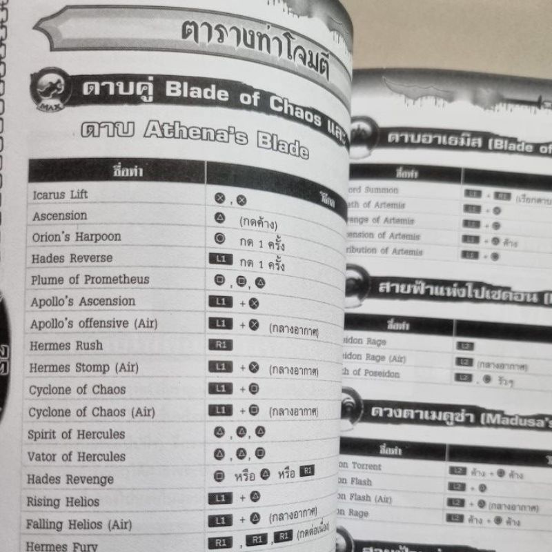 หนังสือบทสรุปเกม GOD OF WAR [ภาค1] [PS2] [คู่มือเกม/เฉลยเกม/หนังสือเกม] [ใหม่]