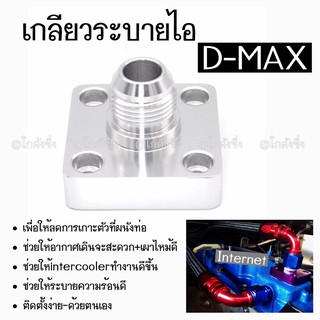 โกดังซิ่ง แผ่นปิดระบายไอ มีเกลียว เกลียวปิดระบายไอ DMAX/ 1ชิ้น *สีเงิน