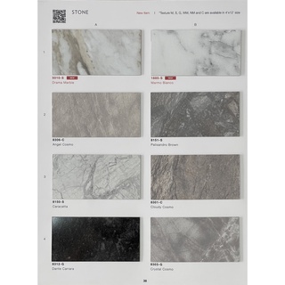 แผ่นลามิเนต Wilsonart ลายหิน Stone ขนาด 120 x 240 ซม. หนา 0.8 มม. ใช้สำหรับงานตกแต่งภายใน สวย ทันสมัย มีหลายลายให้เลือก