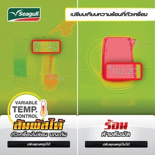 Seagull เครื่องกดน้ำร้อนอัตโนมัติ ขนาด 2.2 ลิตร (สีขาว)