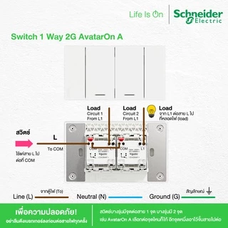 Schneider Electric ชุดสวิตช์ทางเดียว 2 ช่อง ขนาดกลาง พร้อมฝาครอบ สีขาว รหัส A7032F_WE รุ่น AvatarOn A ชไนเดอร์
