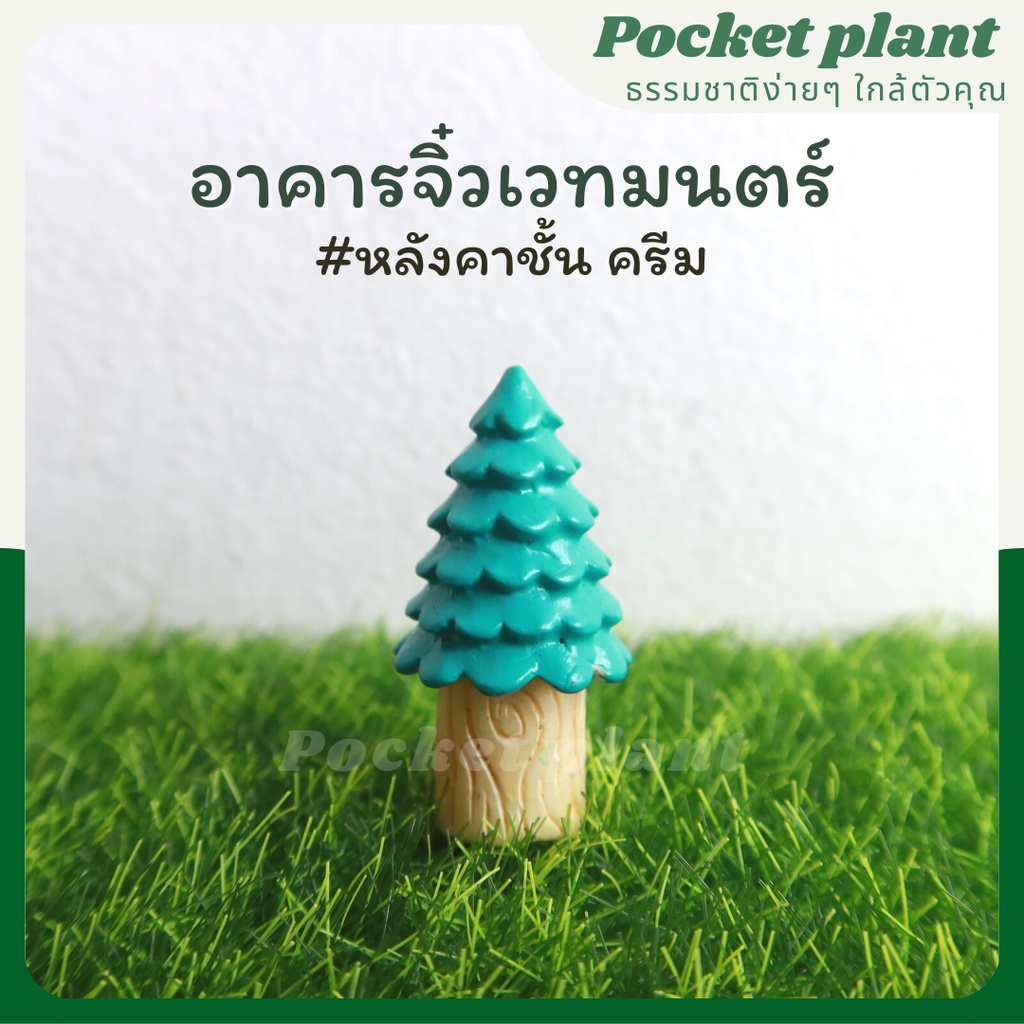 มุมมอง 4