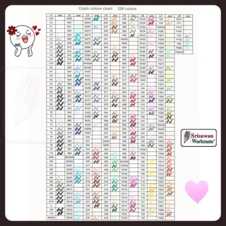ลิ้ง5/8 Copic Sketch ปากกามาร์คเกอร์โคปิก (สอบถามสินค้าทักแชทได้เลยค่ะ) สินค้าค้ามือหนึ่ง copic โคปิก Copic Marker