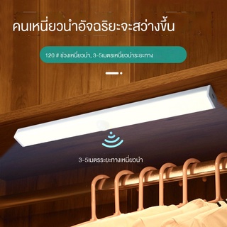 (Love My House) สายไฟ led อัจฉริยะ ไร้สาย เซนเซอร์ตรวจจับร่างกายมนุษย์ ไม่มีสายไฟ ขนาดเล็ก สําหรับตู้เสื้อผ้า