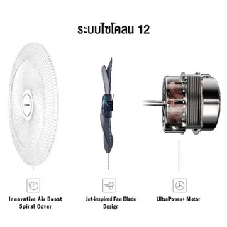 ( มี stock พร้อมส่ง ) พัดลมตั้งพื้น 16 นิ้ว TOSHIBA F-ASY50TH(W)