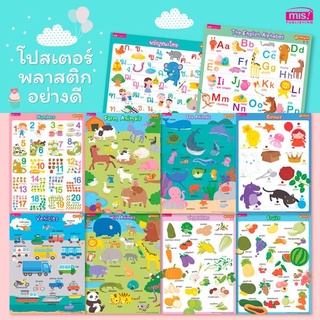 สื่อเสริมพัฒนาการสำหรับเด็ก #โปสเตอร์สอนคำศัพท์ภาษาอังกฤษพื้นฐานที่เด็กต้องรู้ #โปสเตอร์พูดได้ #โปสเตอร์เด็กติดผนัง