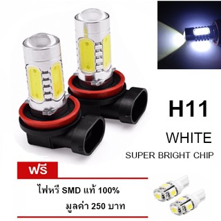 LED หลอดไฟรถยนต์ หลอดไฟตัดหมอก H 11 แสงสีฟ้า จำนวน 1 คู่ (ICE BLUE)