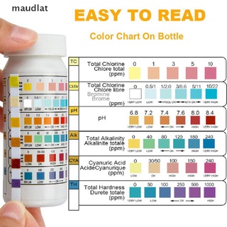 Maud 6 In 1 กระดาษทดสอบคลอรีน Ph อเนกประสงค์ สําหรับสปา