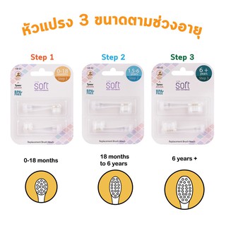 BABIESOFT อะไหล่แปรงสีฟันไฟฟ้า SOFT รุ่น Baby Smile และ รุ่น Kid Smile