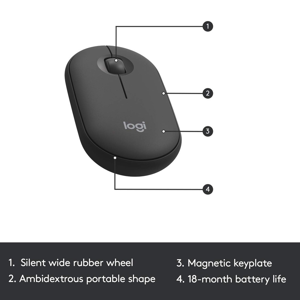 ⚡️คีย์บอร์ดและเมาส์ไร้สาย⚡️ LOGITECH MK470 SLIM WIRELESS COMBO คีย์ไทย-อังกฤษ Warranty 1 - y รูปที่ 4