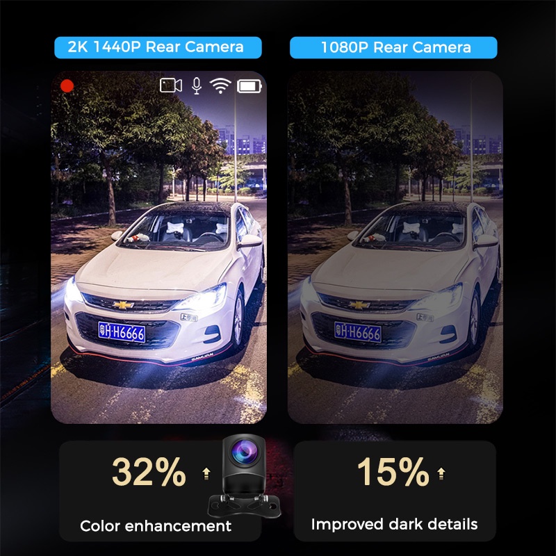 Dvr GPS WIFI View Mirror Dual Car Camera Cam Dashcam Front and Rear 4k ...