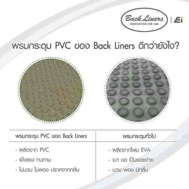 พรมปูพื้นรถยนต์เข้ารูปสำหรับ Toyota Prius (ปี 2010-2011) - รูปที่ 6