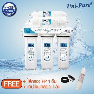 UNI-PURE BLUE เครื่องกรอง 5 ขั้นตอน (รับประกัน 1 ปี)