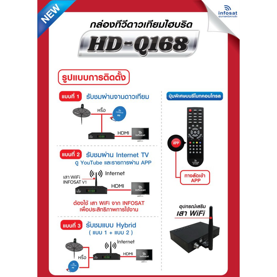 เสา WIFI INFOSAT รุ่น V.3 สำหรับกล่องรับสัญญาณดาวเทียมทั่วไปที่ต้องการรับชม Youtube - รูปที่ 4