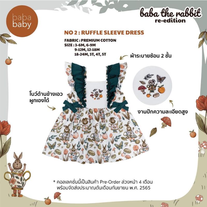 Babababyเจ้ากระต่ายในตำนานBaba the Rabbit Re-Editionพร้อมส่ง((NEW ...