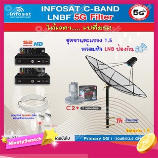 Thaisat C-Band 1.5M (ขาตรงตั้งพื้น ฐานตัว M) + infosat LNB 2จุด รุ่น C2+ (5G) + PSI S2 2กล่อง+สาย RG6 20M x2