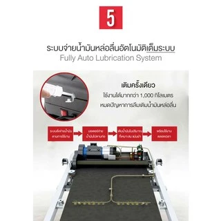 ลู่วิ่งไฟฟ้า F1V AC 5 แรงม้า FITEX สายพาน 58cm ความชันไฟฟ้า 20ระดับ เชื่อมต่อ Zwift