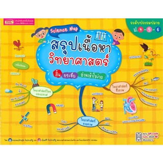 Se-ed (ซีเอ็ด) : หนังสือ Science Map สรุปเนื้อหาวิทยาศาสตร์ ระดับประถมปลาย ป.4-5-6