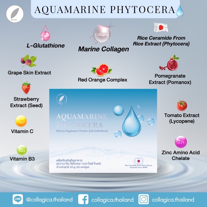 อความารีนไฟโตเซรา AQUAMARINE