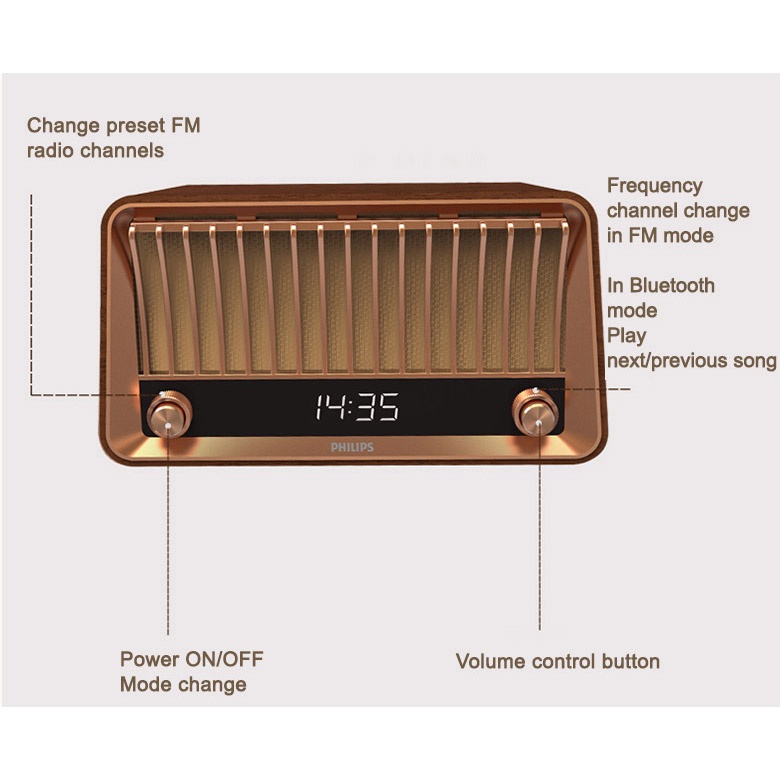 Philips TAVS700 Speaker Radio Bluetooth Creative Retro Nostalgic Wooden hHdK | Shopee Thailand