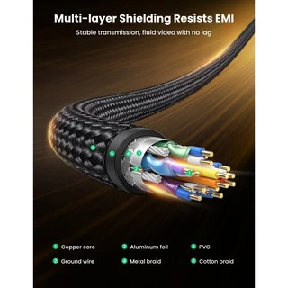 UGREEN รุ่น DP114 8K DisplayPort Cable Ultra HD DisplayPort 1.4 Male to Male Nylon Braided Cable SPCC Shell
