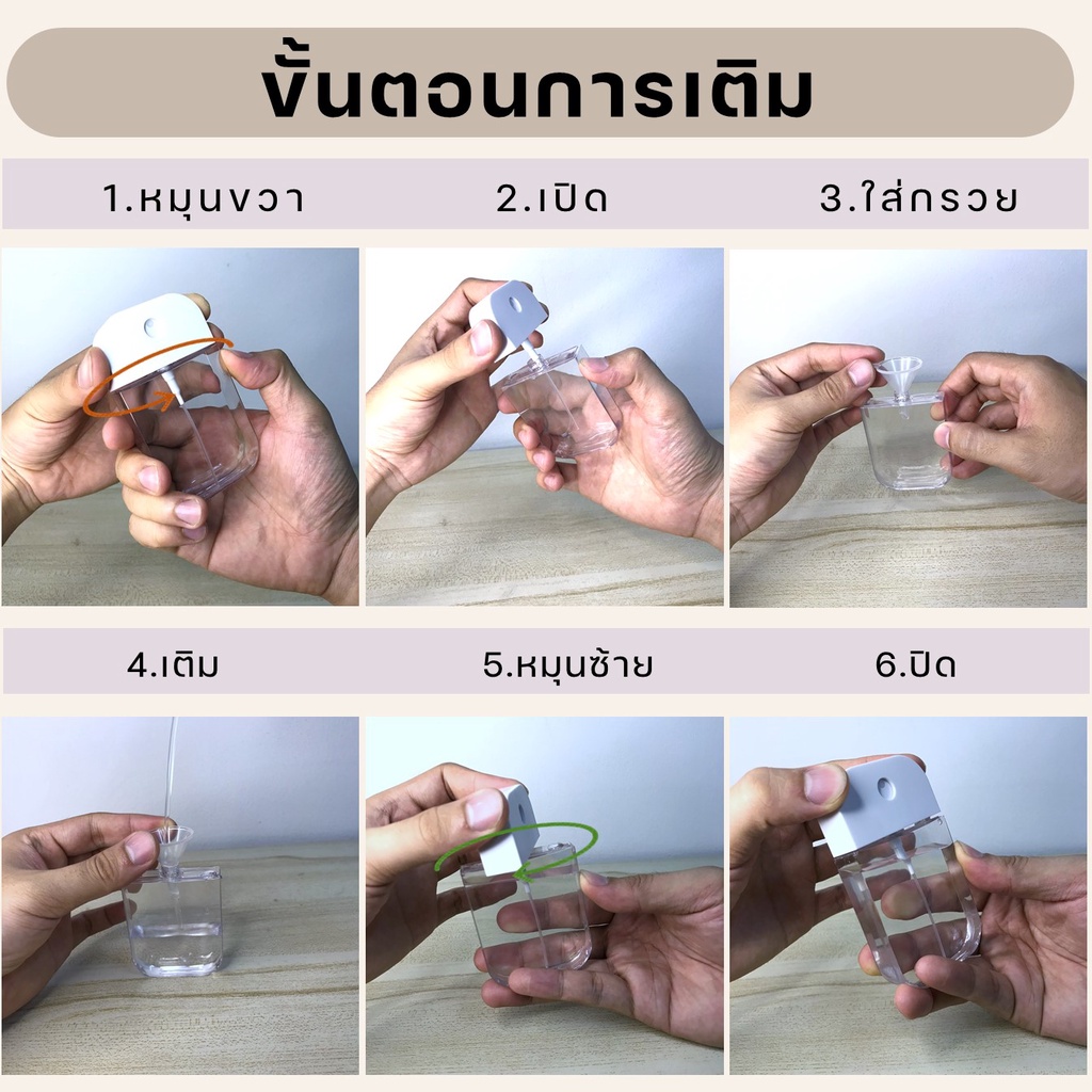 สเปรย์แอลกอฮอร์พร้อมใช้ แบบครบชุด เคส+ขวด+สาย+กรวยเติมแอลกอออร์ ใช้สะดวก ฟรี แอลกอออร์ 50ml Alcohol Spray สเปรย์การ์ด ❤️
