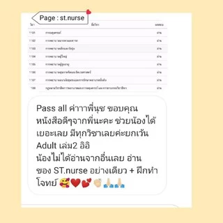 สรุปสอบสภา 8 วิชา + ECG + คู่มือฝึกงาน