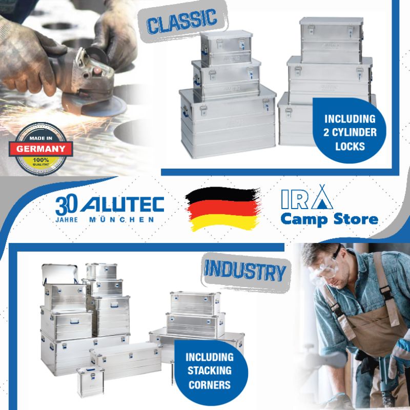 กล่องอลูมิเนียม 🇩🇪 ALUTEC aluminium boxes (พร้อมส่ง)