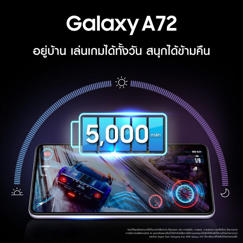 Samsung สมาร์ทโฟน มือถือ Galaxy A72 (8/128GB) #4