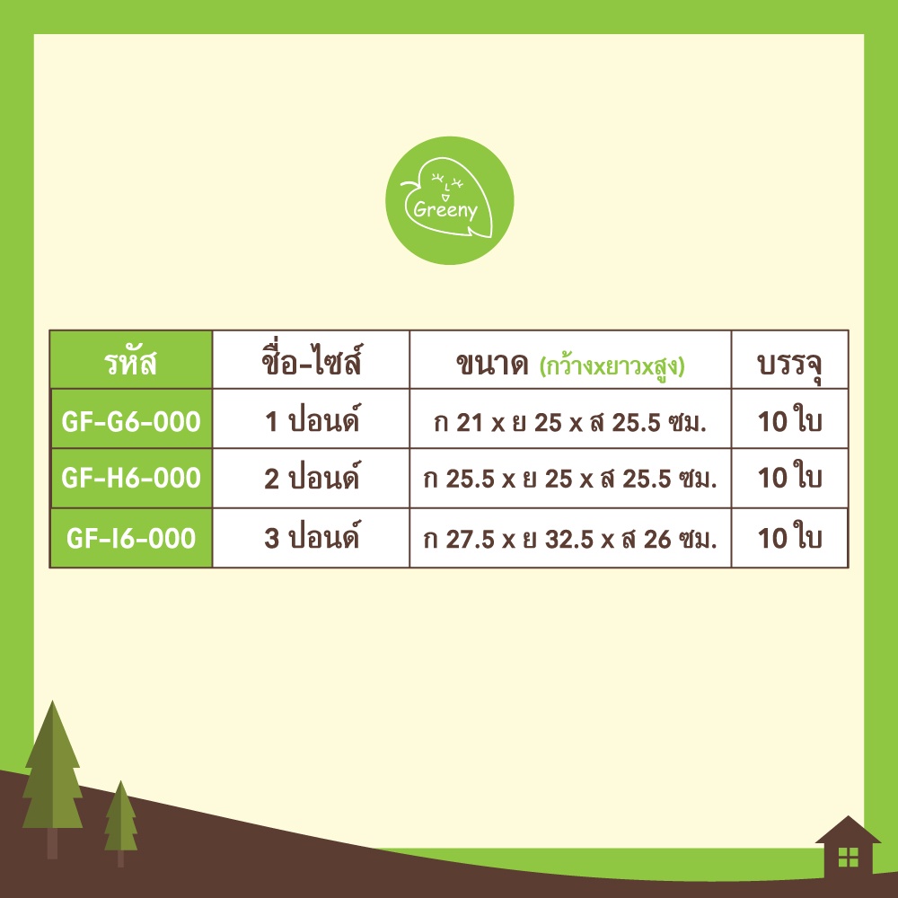 Greeny(ราคาส่ง) ถุงกระดาษคราฟท์ 1,2,3 ปอนด์ (10ใบ/แพ็ค)